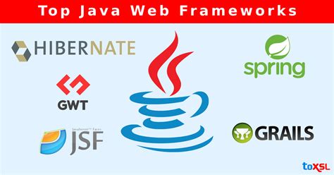 Top 5 Java Frameworks For Web Application Development - TechZooZ