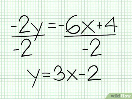 Image result for Solving Linear Functions