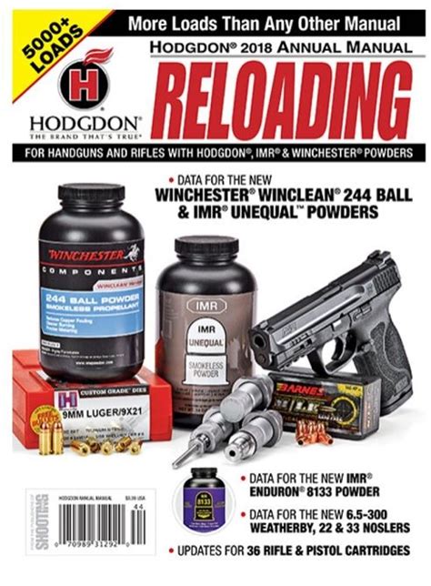 Image result for Hodgdon Powder Reloading Data PDF