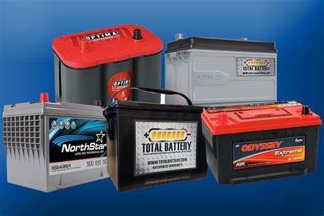 Battery 的图像结果