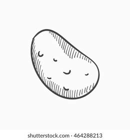 Image result for Potato Man Project Python Coding