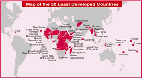 Least Developed Countries 的图像结果