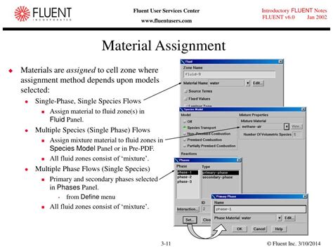 How to Use Parallel Fluent 的图像结果