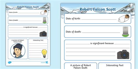 Sir Robert Falcon Scott Writing Frame | Antarctic Explorers