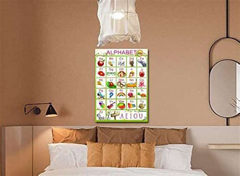 Photojaanic Photojaanic The Alphabets Posters for Kids Learning ...