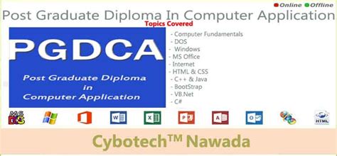 Cybotech Campus