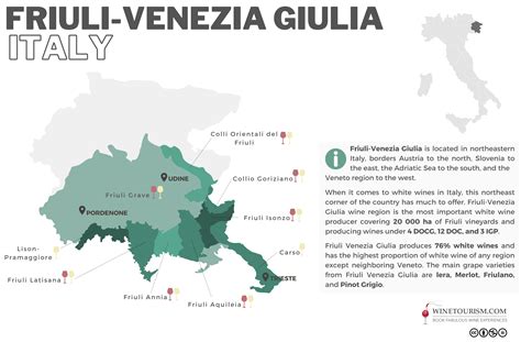 Your 2023 guide to Friuli-Venezia Giulia wine region | Winetourism.com
