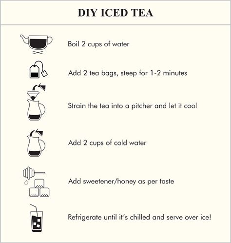 Buy Octavius Cinnamon Anise Green Tea Bags at Best Price Online in India