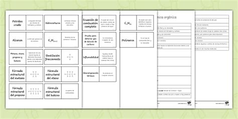 Tarjetas de Química Orgánica: Juego - Twinkl Colombia