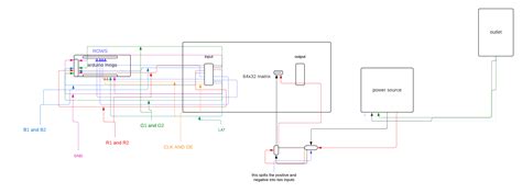 Image result for 16X32 LED Matrix Arduino Code