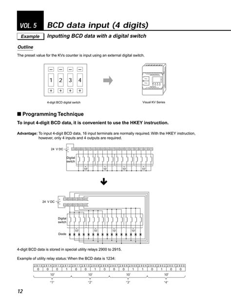 Keyence PLC Programming 的图像结果