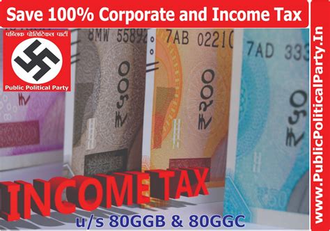 All About the Deductions under Section 80GGB of Income Tax Act, 1961 ...