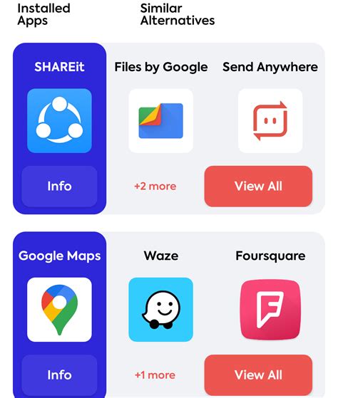101z similar apps,In the world of gaming