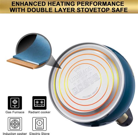 Buy s-p Whistling Tea Kettle Stove Top Teapot, Stainless Steel ...