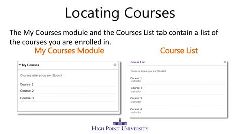 Introduction to Blackboard at HPU | PPTX