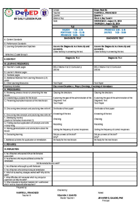 Image result for Diagnostic Test Objectives Lesson Plan