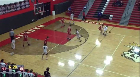 Image result for How to Run Circle Motion Offense