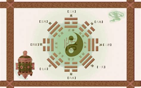 一代明君周文王：《周易》作者，中国古代算命学的创始人|纣王|周文王|中国_新浪新闻