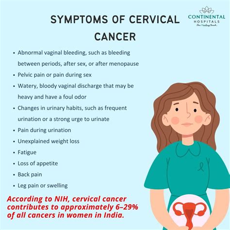 Cervical Cancer in Young Women: Risks, Symptoms, and Prevention