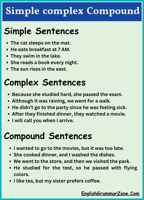 Image result for Compound Complex Sentence Examples Easy