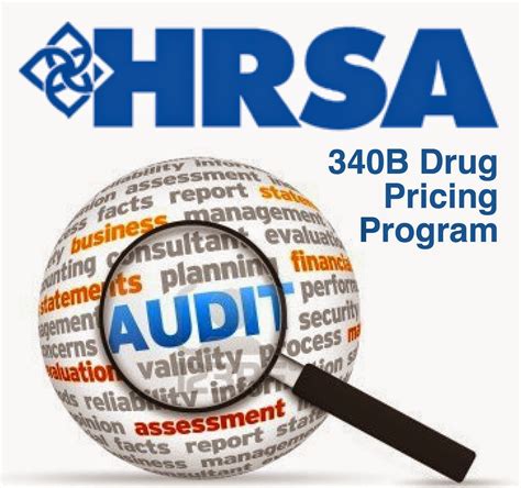 340B Drug Program