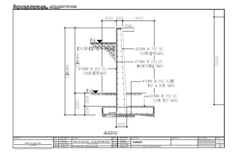 Detail Chart Example 的图像结果