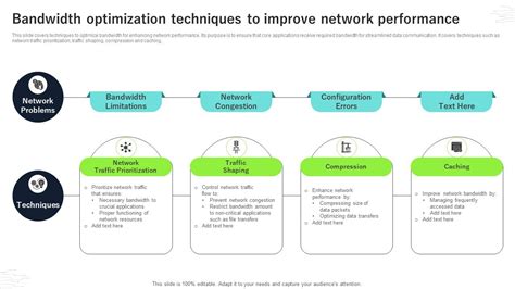 Image result for Network Performance Optimization
