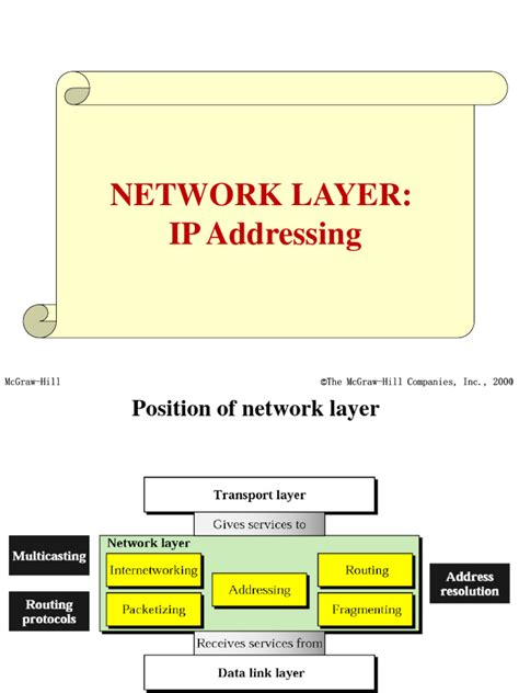 IP Addressing in Computer Networks 的图像结果