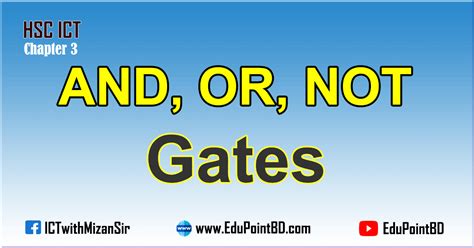 Image result for Basic Gates Tutorial