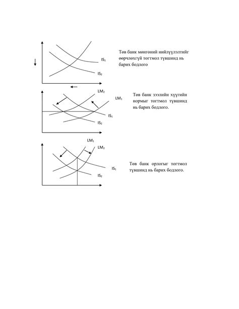 Image result for Economics