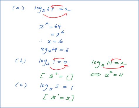 Image result for Algebra Logarithms with 1 Variables Math