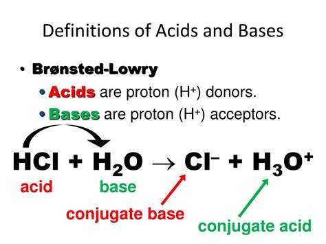 Image result for Neutralize Acids