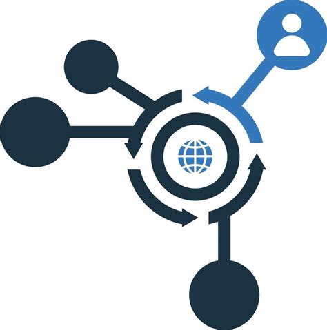 Image result for Not Ability Features