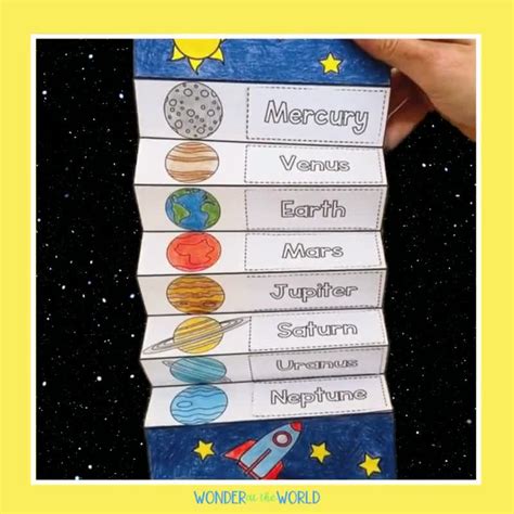 Image result for Foldable Planet Activity