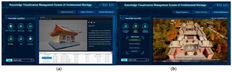 Digital Protection and Utilization of Architectural Heritage Using ...