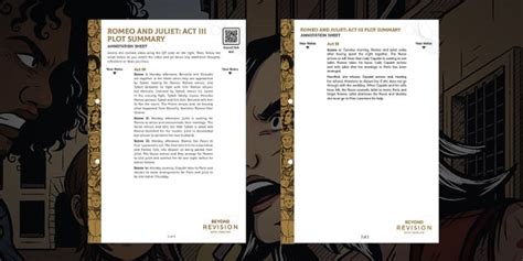 Romeo and Juliet: Act III - Plot Summary Annotation Sheet