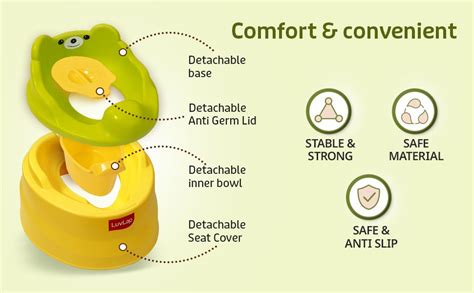 Buy LuvLap Adaptable 2 in 1 Potty Training Seat for 1 + Year Child ...