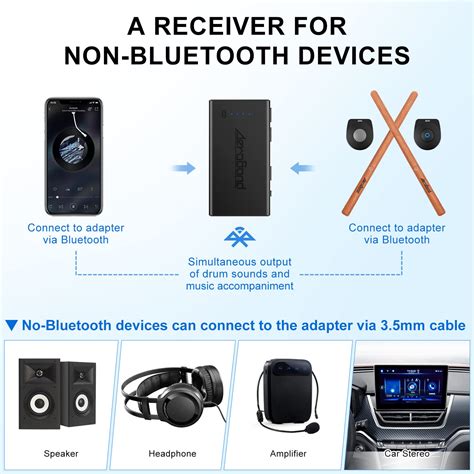 Snapklik.com : AeroBand PocketDrum 2 Plus Electric Air Drum Set Air ...