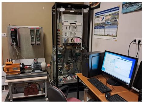 A Dynamic Modeling Approach: Simplifying DFIG Theory, Simulation, and ...