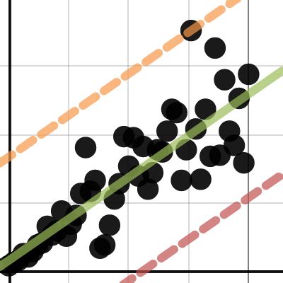 Image result for Minecraft Tips Infographs