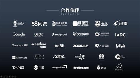 LOGO太多排版难？4个小技巧排得高级又好看！_标小智LOGO神器-站酷ZCOOL