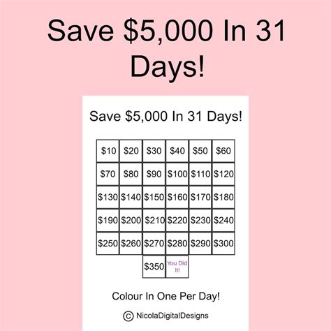 5,000 Money Saving Challenge / Save 5,000 in 31 Days / Savings Tracker ...