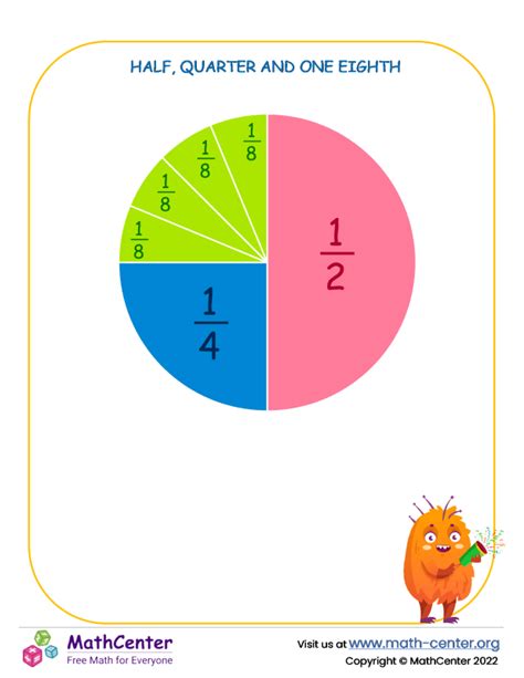 Third Grade Learning Pages: Fractions Equivalence | Math Center