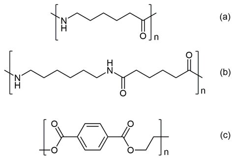 Polymer Identification and Specific Analysis (PISA) of Microplastic ...