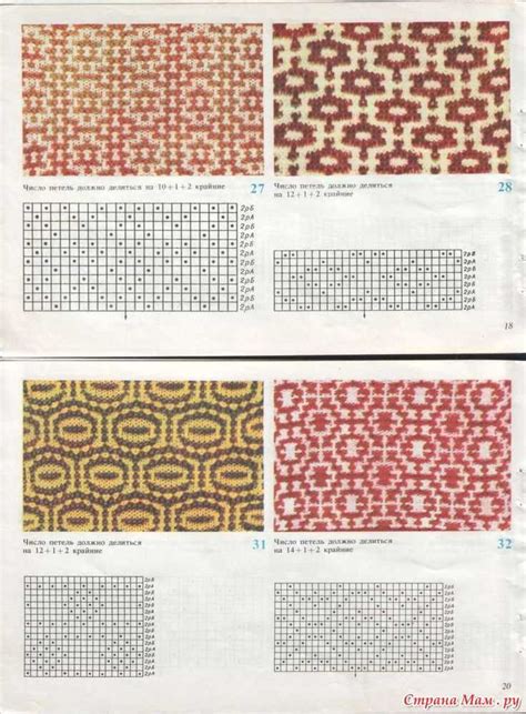 Image result for Knit Color Work Patterns