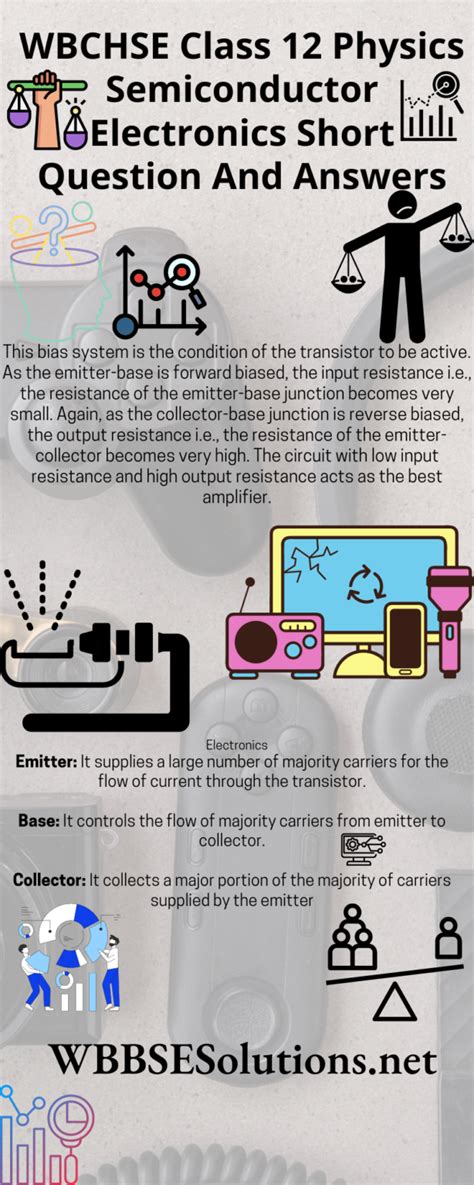 Rezultat imagine pentru Class 12 Semiconductor Animation