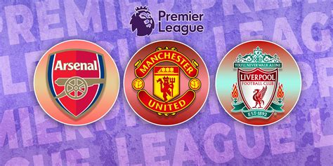 Every Premier League Kit Leaked So Far (2025/2026)