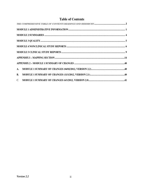 Image result for CTD Module 1 to Module 5