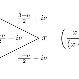 Image result for Eigenfunction