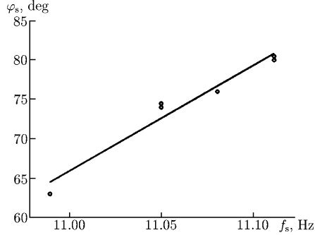 Image result for Data Processing in Research Example